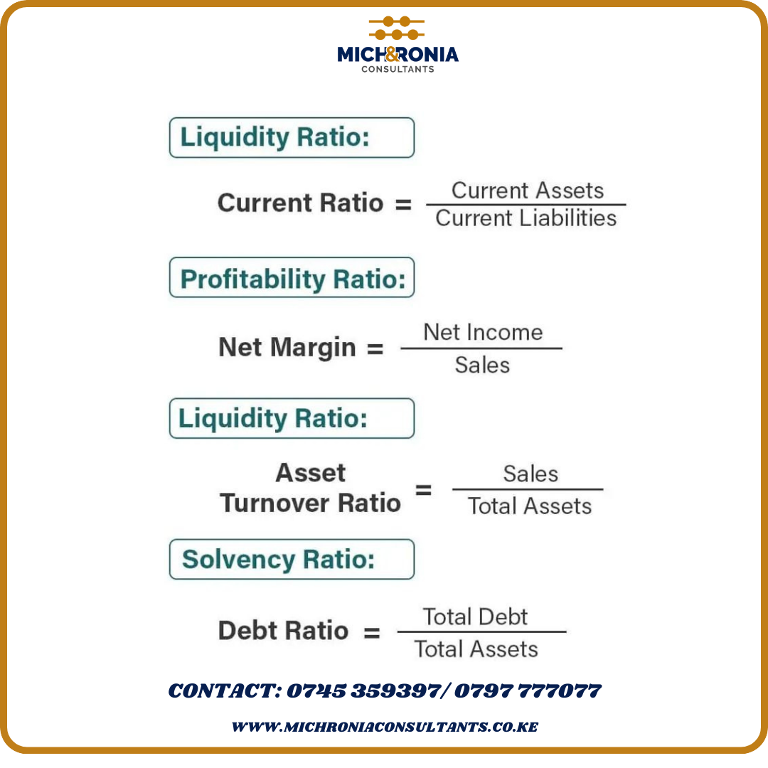 Ratio Analysis in Kenya - Call 0745 359397 Mich&Ronia Consultants